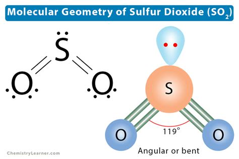 Molecular Geometry, Lewis Structure, and Bond Angle SO2 .